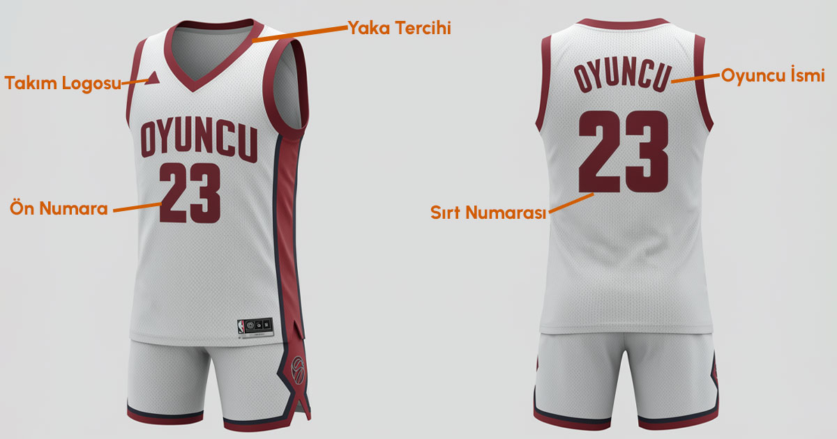 Basketbol formasında numara ve isim yerleşimi ön ve arka görünüm. Ön yüzde göğüs numarası ve takım logosu, arka yüzde sırt numarası ve oyuncu ismi konumları. Takıma özel basketbol forması yaptırma sürecinde baskı yerleşim rehberi.